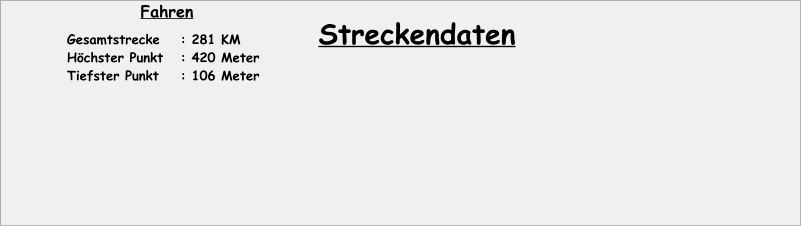 Gesamtstrecke	: 281 KM Höchster Punkt	: 420 Meter Tiefster Punkt	: 106 Meter Streckendaten  Fahren