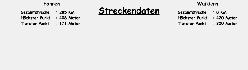 Gesamtstrecke	: 285 KM Höchster Punkt	: 408 Meter Tiefster Punkt	: 171 Meter Streckendaten Gesamtstrecke	: 8 KM Höchster Punkt	: 420 Meter Tiefster Punkt	: 320 Meter Fahren Wandern