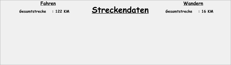 Gesamtstrecke	: 122 KM Streckendaten Gesamtstrecke	: 16 KM Fahren Wandern